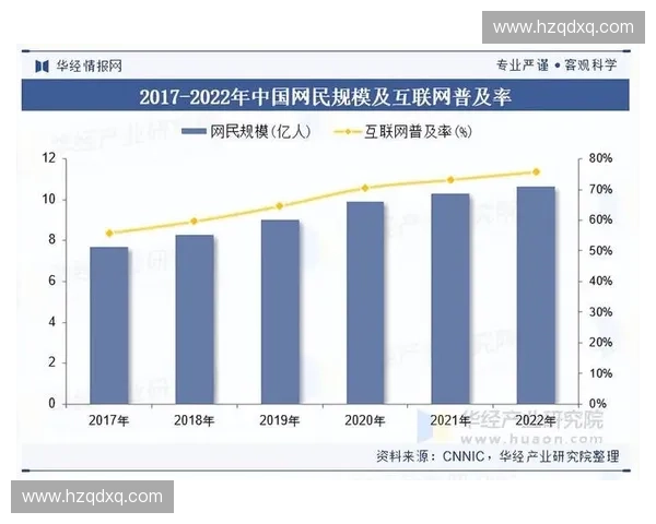 基于视频分析技术的应用研究与发展趋势探讨 基于视频分析技术的应用研究与发展趋势探讨