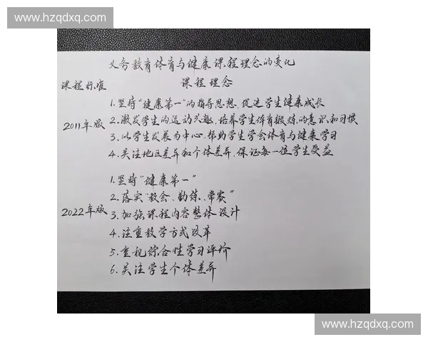 以体育教育为核心探索学生全面发展与健康成长的新路径研究 以体育教育为核心探索学生全面发展与健康成长的新路径研究