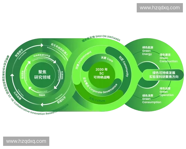 以体育企业联盟为核心推动产业协同创新与可持续发展路径研究